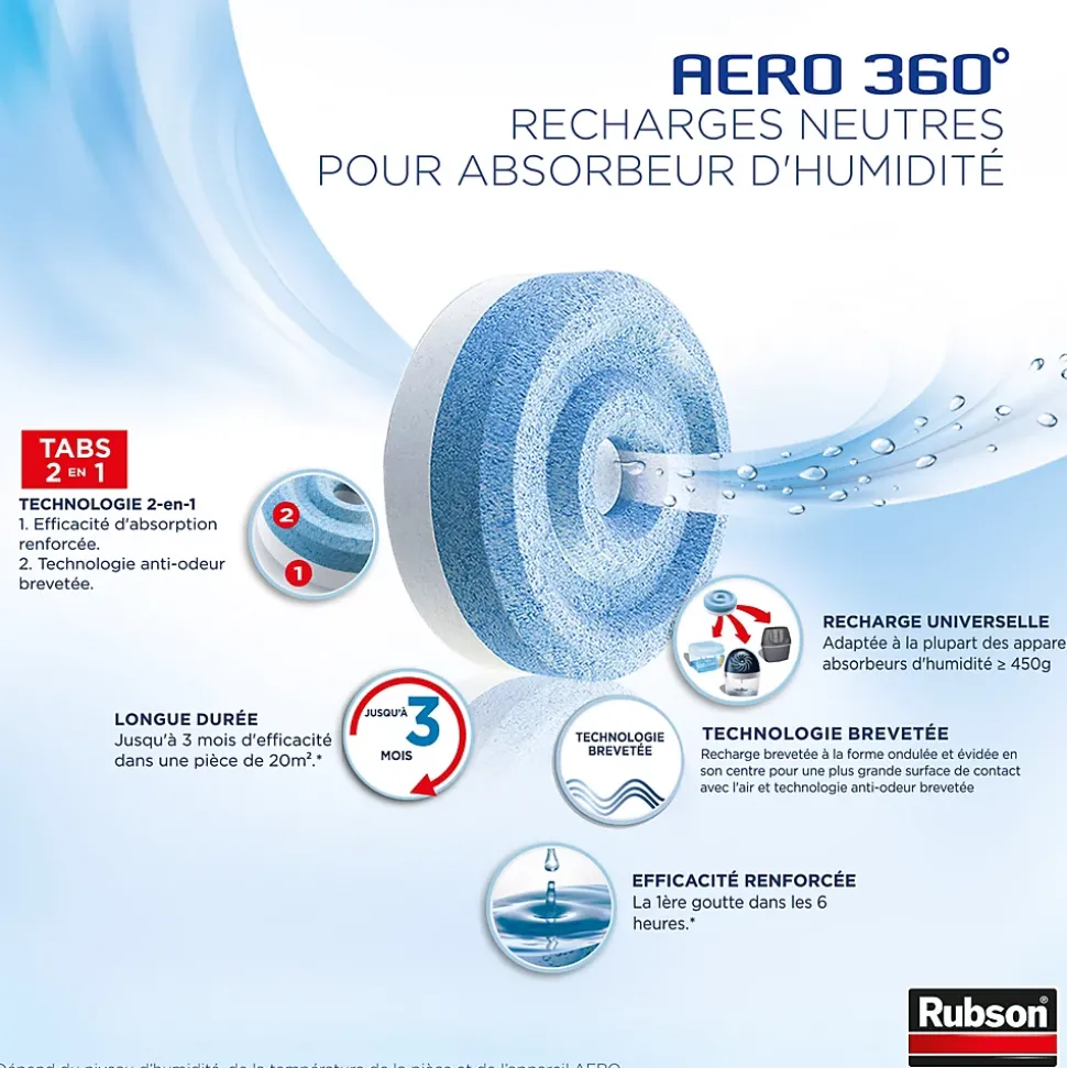 Absorbeur d'humidité AERO 360° Tab Rubson 4 recharges