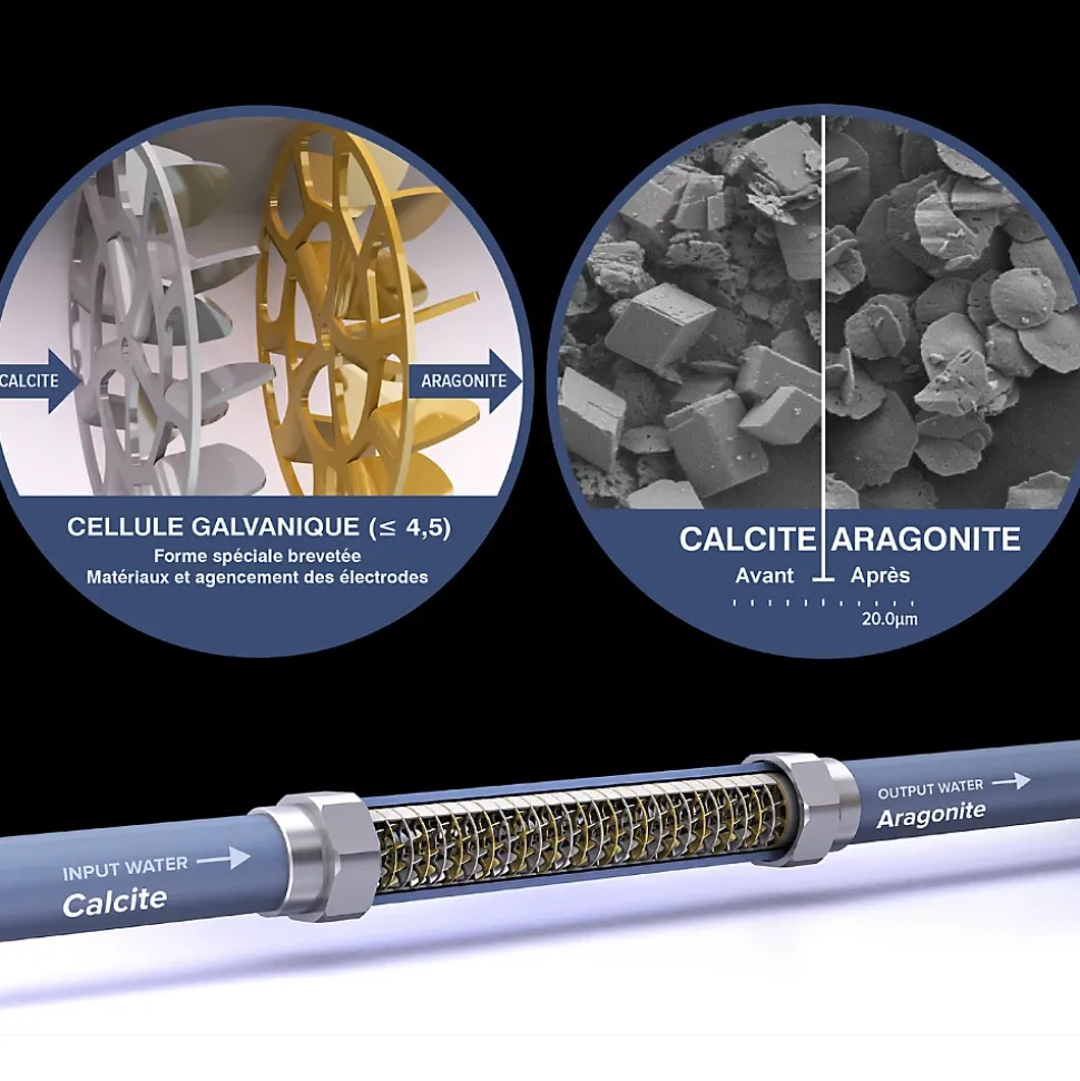 Adoucisseur d'eau Anticalcaire innovant IPS Kalyxx RedLine G1 " femelle (IPSKXRG1)