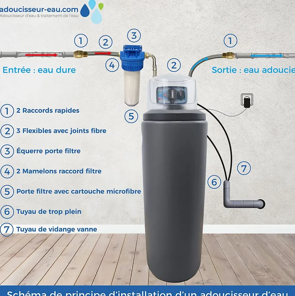 Adoucisseur d'Eau 30L Fleck 5600 MC Mécanique Chronométrique Anti Calcaire Fabriqué En France