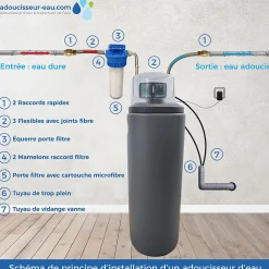 Adoucisseur D'eau 30L Fleck 5600 MV Mécanique Volumétrique Anti Calcaire Fabriqué En France