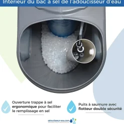 Adoucisseur D'eau 30l Fleck 5600 Sxt Complet Avec Accessoires