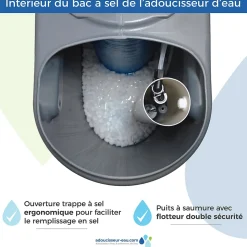 Adoucisseur D'eau 20L Fleck 5800 SXT Monobloc Volumétrique Anti Calcaire Fabrication Française
