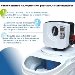 Adoucisseur D'eau 30l Vanne Canature Complet Avec Accessoires - 1 à 6 Personnes