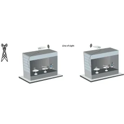 Antenne 5G 4G 3G Intérieur ou extérieur 698-5000 MHz Blanc NEDIS