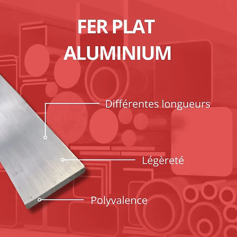 Barre aluminium plate 50mm ep 5 mm, Longueur : 2 metres - Comment Fer