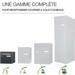 Boite aux lettres Allure 2 portes blanc 9016M