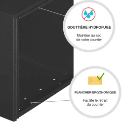 Boite aux lettres Préface 1 porte Noir Sablé RAL 2100 MS