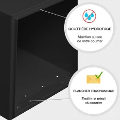 Boite aux lettres Préface 2 portes Noir décor RAL 9005D