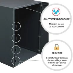 Boite à colis Atout 1 porte gris anthracite mat sablé RAL 7016 MS