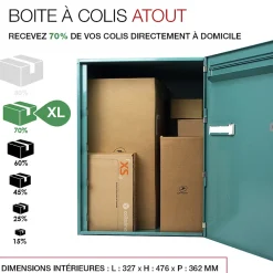 Boite à colis Atout 1 porte Vert brillant RAL 6033 B