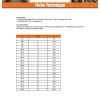 Cache Ecrou ou cache tête vis Tête hexagonale TH M8 nylon blanc Sur plat 13 - 500 pièces