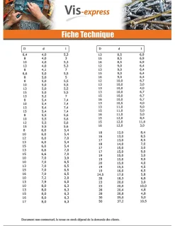 Cache Trou 12/5.5 Longueur 5.6 Aluminium RAL9006 aluminium blanc - 500 pièces