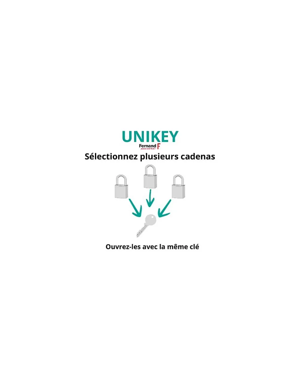 Cadenas à clé Astra UNIKEY (achetez-en plusieurs, ouvrez avec la même clé), 70mm, anse acier, 2 clés - THIRARD