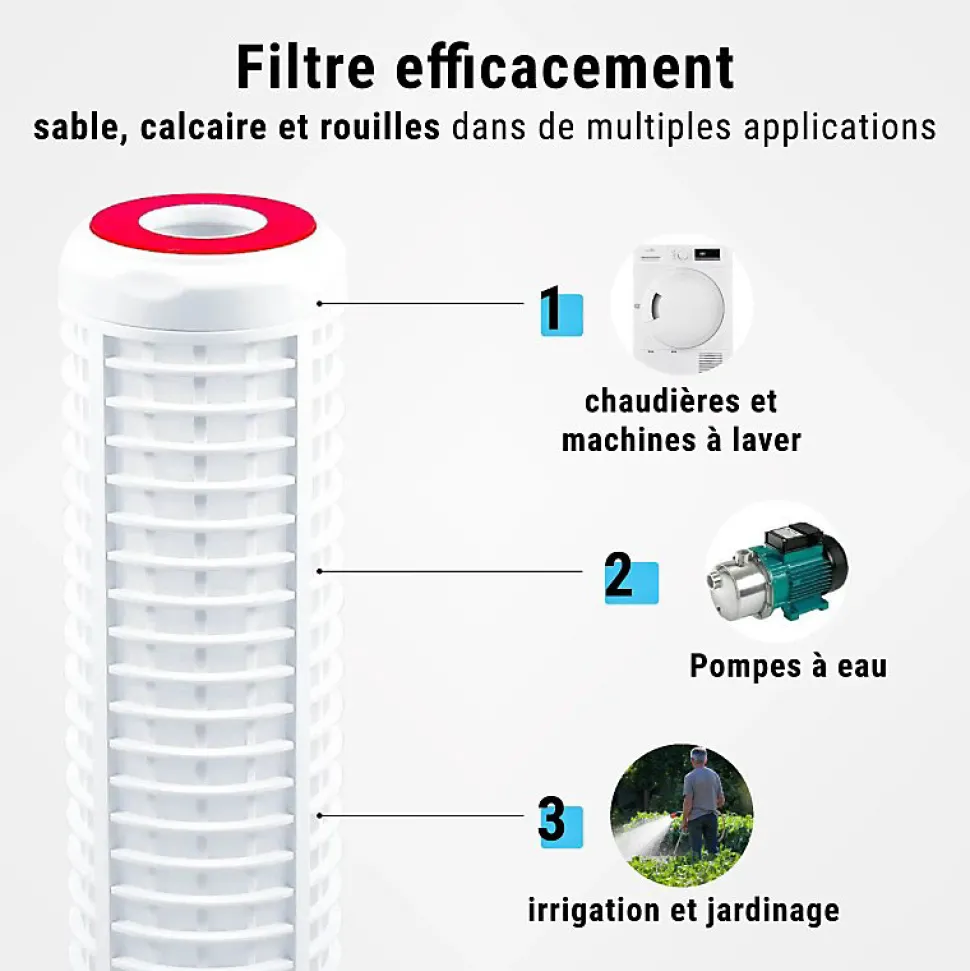 Cartouche filtrante lavable 9''3/4 en polyamide filtre à eau sous évier - 250 µm