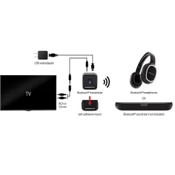 Casque TV émetteur bluetooth Monster noir