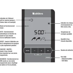 Chauffe-eau Thermodynamique T.Flow Hygro+