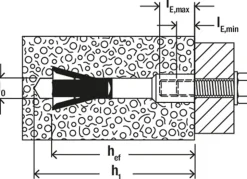 Cheville acier électrozingué pour béton cellulaire Fischer FPX-I M6 I, 2 pièces