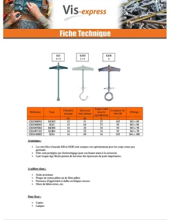 Cheville à bascule FISCHER M4X70 Acier zingué KDH4 - 1 pièce
