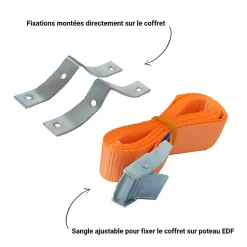 Coffret de chantier monophasé 12 kW - pack complet raccordement aérien 15m conforme ENEDIS avec 1 prise et bornier IP2X