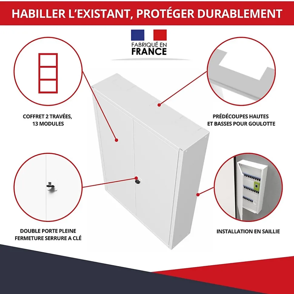Coffret d'habillage ATOLE en acier avec clé pour tableaux électriques double - H 54 x L 58,5 x P 16 cm - Réf. RCH2T316GSS