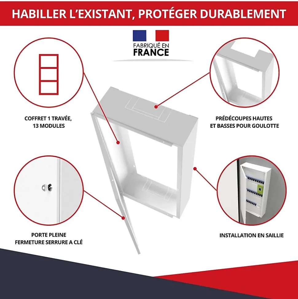 Coffret d'habillage ATOLE 13 modules en acier blanc avec serrure à clef - H 540 x L 340 x P 140 mm - Réf. RCH100GSS