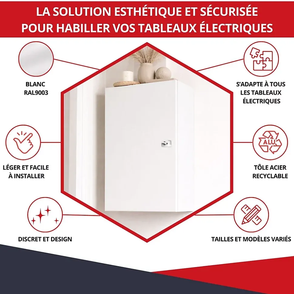 Coffret d'habillage ATOLE 13 modules en acier blanc avec serrure à clef - H 1040 x L 340 x P 140 mm - Réf. RCH500GSS