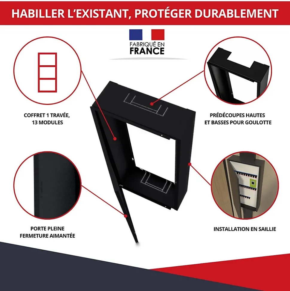 Coffret d'habillage ATOLE 13 modules en acier noir pour tableaux éléctriques - H 670 x L 340 x P 140 mm - Réf. RCH200NR