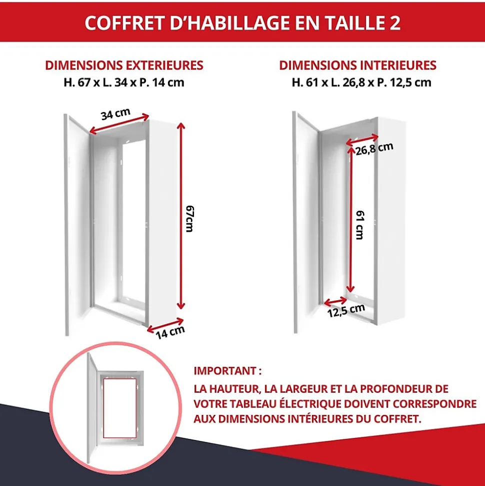 Coffret d'habillage ATOLE 13 modules en acier blanc pour tableaux éléctriques - H 670 x L 340 x P 140 mm - Réf. RCH200