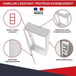Coffret d'habillage ATOLE 13 modules en acier blanc pour tableaux éléctriques - H 670 x L 340 x P 140 mm - Réf. RCH200