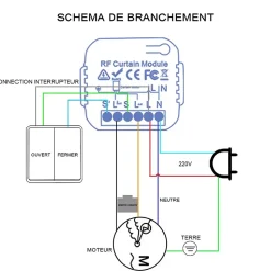 Commutateur SomLife de volet et rideau Wifi Rf Tuya Smart Life Module pour volet roulant 433 mhz