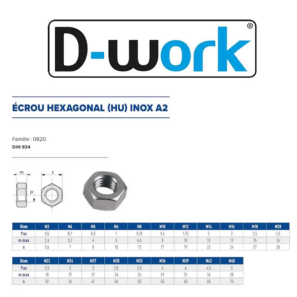 4 Coques de 10 Ecrous HU M16 mm - DIN 934 - Inox A2 - D-Work