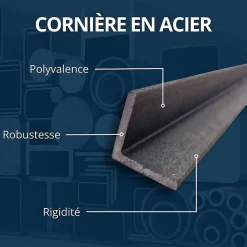 Corniere acier 25x25 ep 3 mm, Longueur : 2 metres - Comment Fer