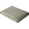 Couverture anti feu 1 x 1 m IGNIFUGEE M0 Anti-chaleur 550-C Fibre de verre induction Polyuréthane WELTEK