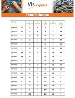 Crochet ARMOIRE 4.6X30 Filetée sur 17 Longueur total 55 Acier zingué - 100 pièces