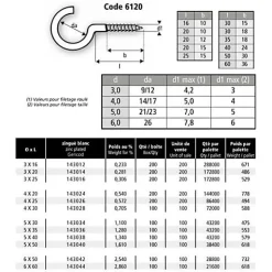 Crochets d'armoire acier zingué 3 x 20 boîte de 200 - GFD - 143014
