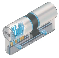 Cylindre débrayable Bricard Trial S 30x40