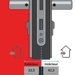 Cylindre 2 entrées nickel Vachette 32.5 X 42.5 mm