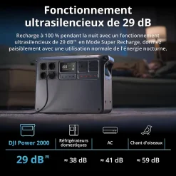 DJI Power 2000 station d'alimentation portable