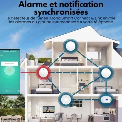 Détecteur de fumée Aroha Smart Connect & Link connectable et WiFi - Alarme incendie connecte Tuya et Smartlife - 5 pieces