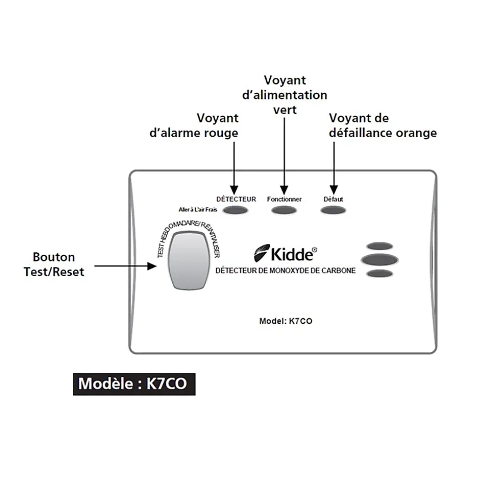 Détecteur de monoxyde de carbone KIDDE 7CO