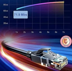 Elfcam - Câble Ethernet RJ45 Cat 7 SFTP 10m (Rond Noir), 10Gbps, 600MHz, Cuivre, Anti-Interférences