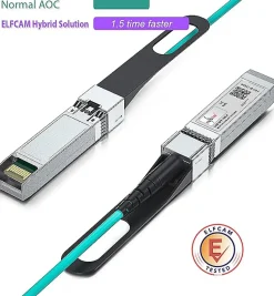 Elfcam - Câble Optique Actif SFP+ à SFP+ - 5m, AOC 10 Gbit/s OM3, Ultra Performant, Réseau Professionnels, PC