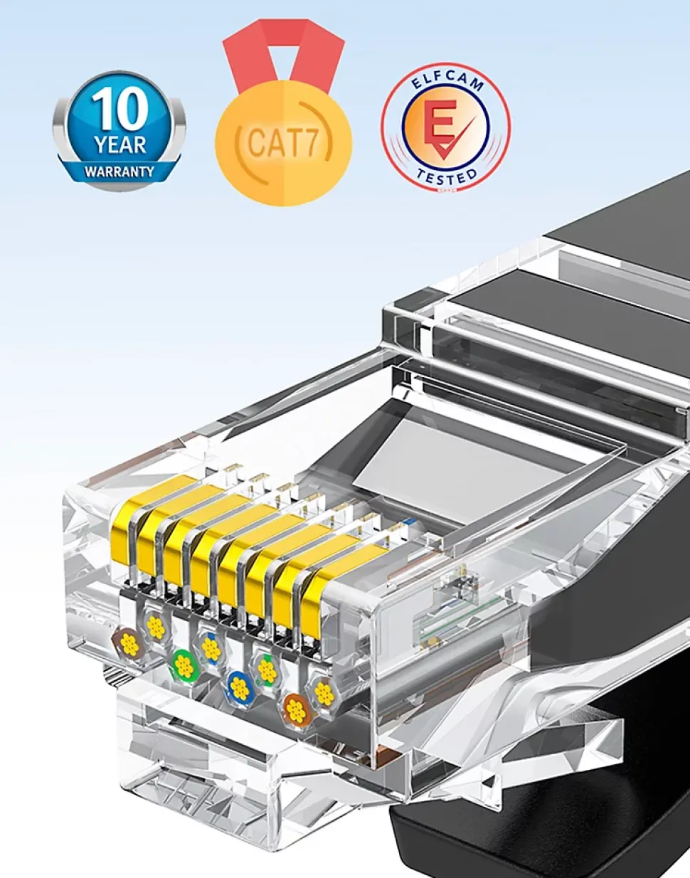 Elfcam - 10m Câble Ethernet RJ45 Cat7 Flat Blanc, 10Gbps 600MHz, Cuivre, SFTP, Anti-Bruit, PC, Modem, Routeur