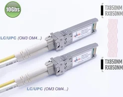 Elfcam - 2 Modules SFP+ 10 Gbps - LC/UPC Multimode OM3/OM4, 850nm DDM, 300 m, Compatibles Freebox Ultra