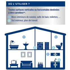 Etanchéité avant carrelage intérieur mat Ripolin 0,75L
