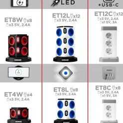 ET8W Tour multiprise 8 prises 3680W 13A 3x USB recharge sans fil Câble 1,8m Parasurtenseur protection surtension Duronic