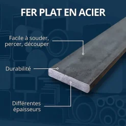 Fer plat acier 35mm ep 4 mm, Longueur : 2 metres - Comment Fer