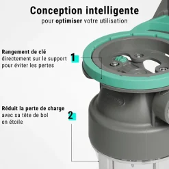 Filtre à eau double 9' 3/4 + pack anti sédiments et odeurs filtration sous évier connexion 3/4'