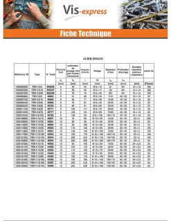 Fischer Ancrage FISCHER FBN II 8X81 Filetée sur 49 Acier zingué - 5 pièces