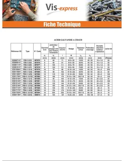 Fischer Ancrage FISCHER FBN II 12X176 Filetée sur 129 Acier zingué - 5 pièces